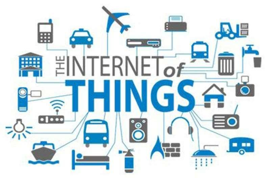 Wat is internet of things?